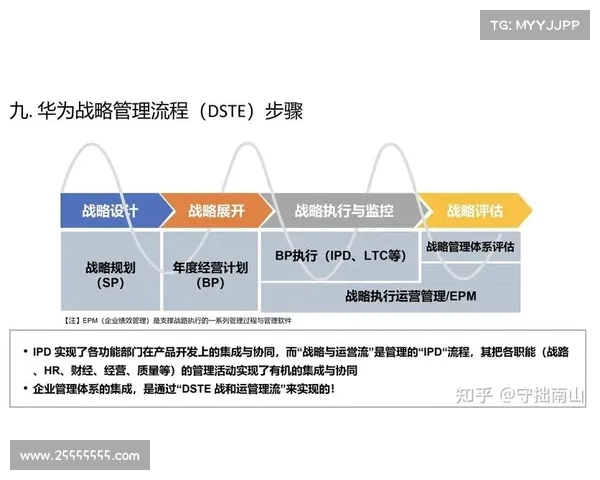 外贸产品转内销的成功策略与市场拓展路径分析 外贸产品转内销的成功策略与市场拓展路径分析